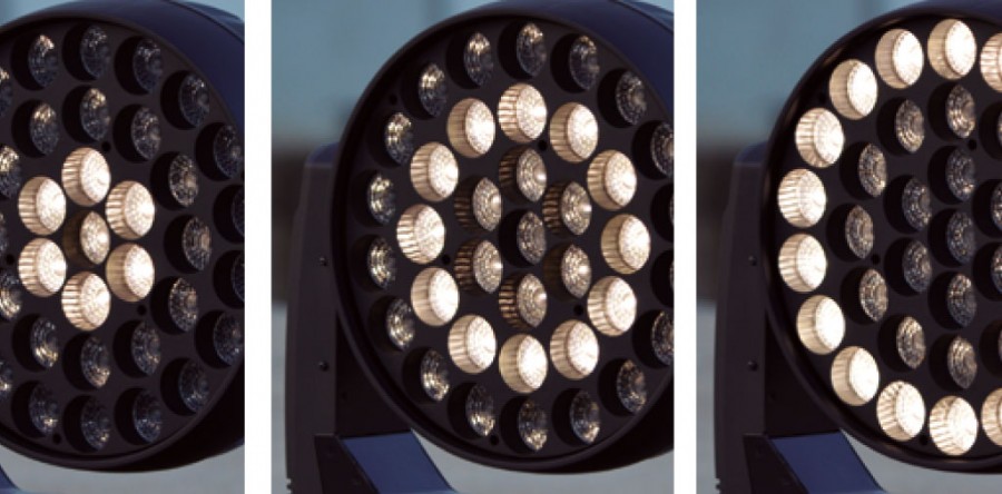 Control y Regulación